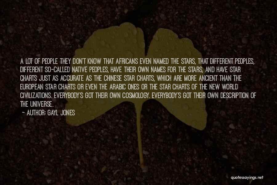 Gayl Jones Quotes: A Lot Of People They Don't Know That Africans Even Named The Stars, That Different Peoples, Different So-called Native Peoples,