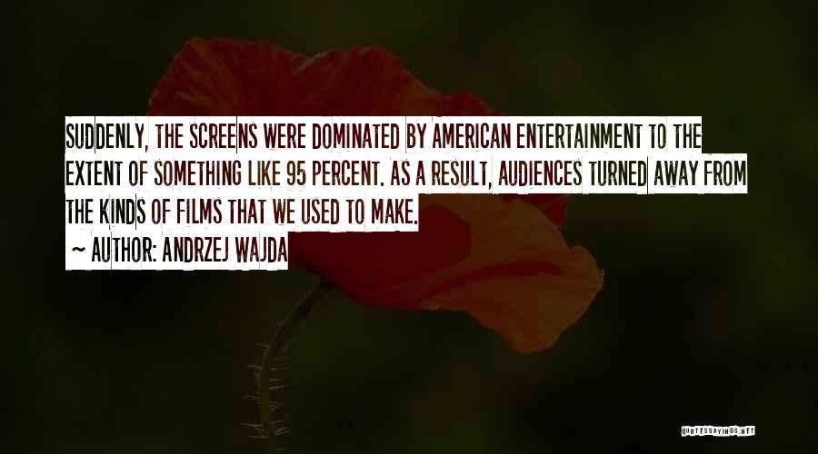 Andrzej Wajda Quotes: Suddenly, The Screens Were Dominated By American Entertainment To The Extent Of Something Like 95 Percent. As A Result, Audiences