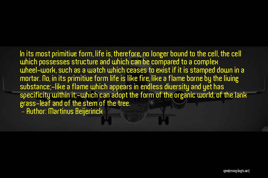 Martinus Beijerinck Quotes: In Its Most Primitive Form, Life Is, Therefore, No Longer Bound To The Cell, The Cell Which Possesses Structure And