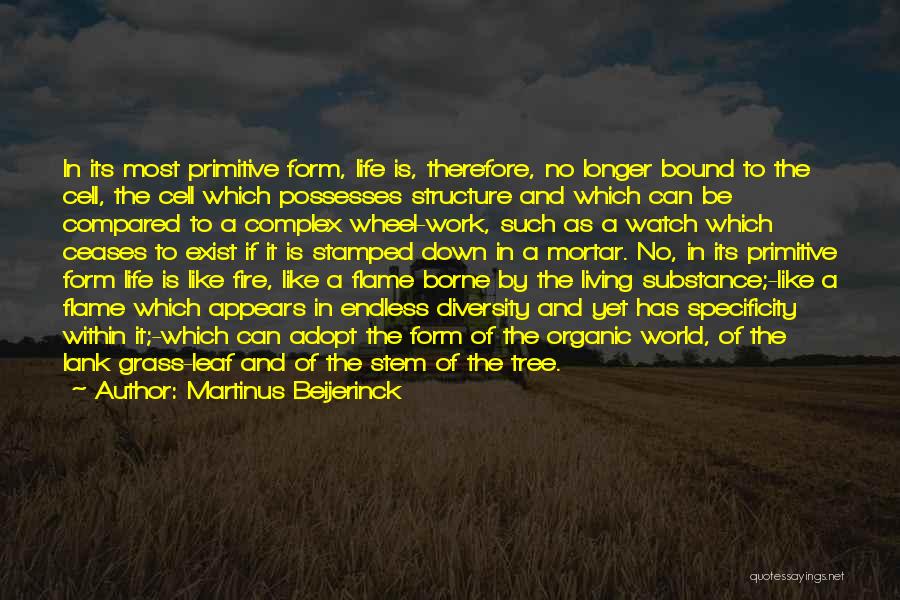 Martinus Beijerinck Quotes: In Its Most Primitive Form, Life Is, Therefore, No Longer Bound To The Cell, The Cell Which Possesses Structure And