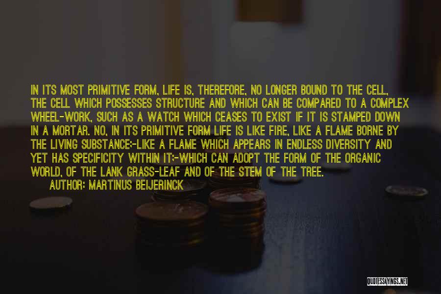 Martinus Beijerinck Quotes: In Its Most Primitive Form, Life Is, Therefore, No Longer Bound To The Cell, The Cell Which Possesses Structure And