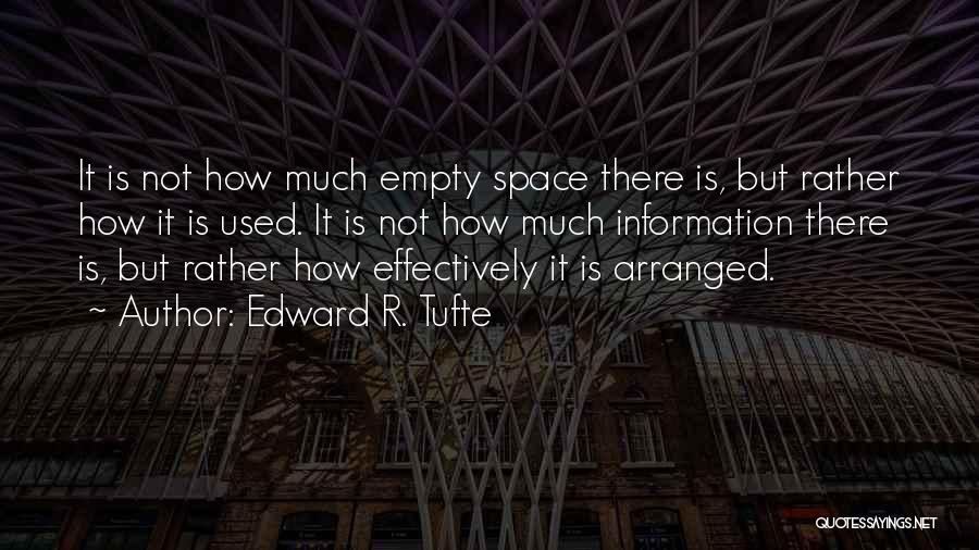 Edward R. Tufte Quotes: It Is Not How Much Empty Space There Is, But Rather How It Is Used. It Is Not How Much