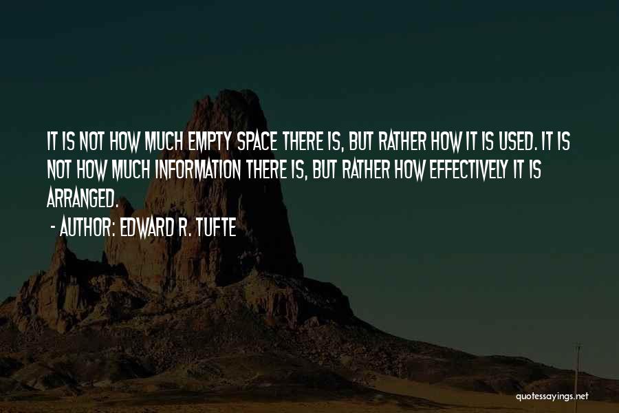 Edward R. Tufte Quotes: It Is Not How Much Empty Space There Is, But Rather How It Is Used. It Is Not How Much