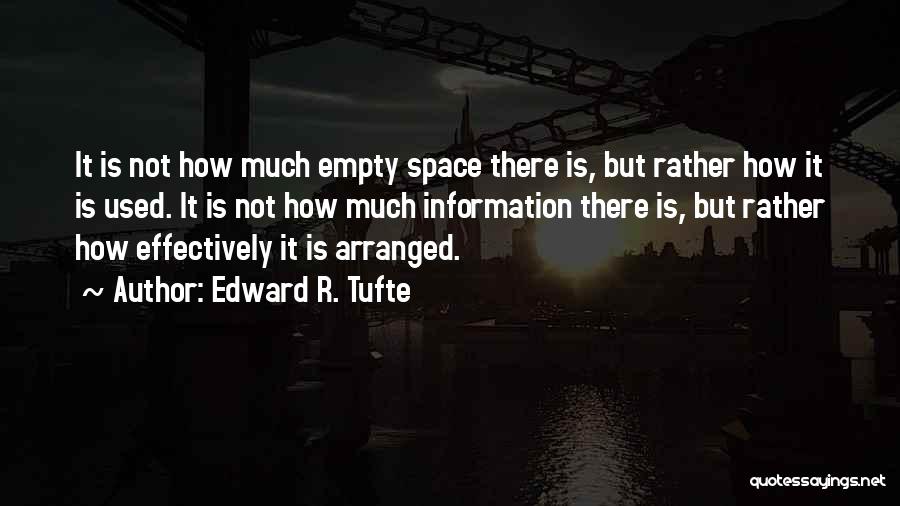 Edward R. Tufte Quotes: It Is Not How Much Empty Space There Is, But Rather How It Is Used. It Is Not How Much