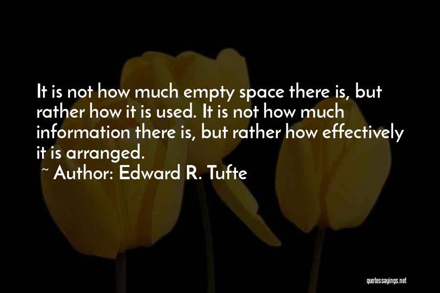 Edward R. Tufte Quotes: It Is Not How Much Empty Space There Is, But Rather How It Is Used. It Is Not How Much