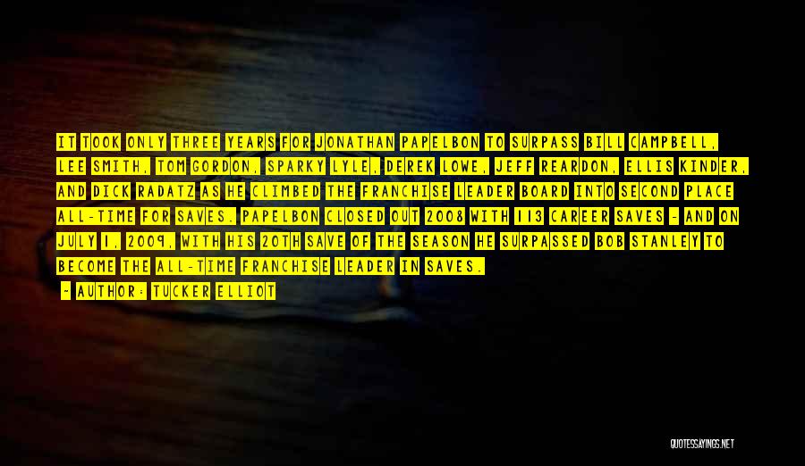 Tucker Elliot Quotes: It Took Only Three Years For Jonathan Papelbon To Surpass Bill Campbell, Lee Smith, Tom Gordon, Sparky Lyle, Derek Lowe,