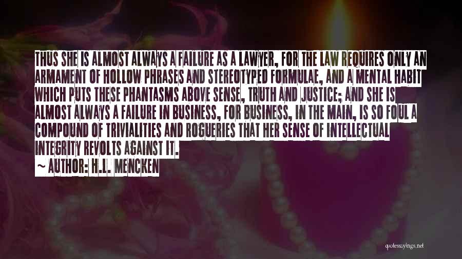 H.L. Mencken Quotes: Thus She Is Almost Always A Failure As A Lawyer, For The Law Requires Only An Armament Of Hollow Phrases