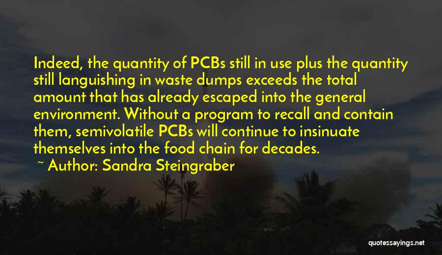 Sandra Steingraber Quotes: Indeed, The Quantity Of Pcbs Still In Use Plus The Quantity Still Languishing In Waste Dumps Exceeds The Total Amount