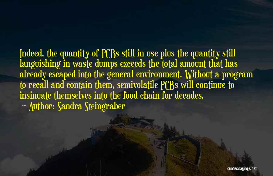 Sandra Steingraber Quotes: Indeed, The Quantity Of Pcbs Still In Use Plus The Quantity Still Languishing In Waste Dumps Exceeds The Total Amount