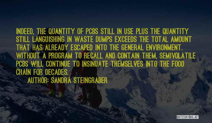 Sandra Steingraber Quotes: Indeed, The Quantity Of Pcbs Still In Use Plus The Quantity Still Languishing In Waste Dumps Exceeds The Total Amount
