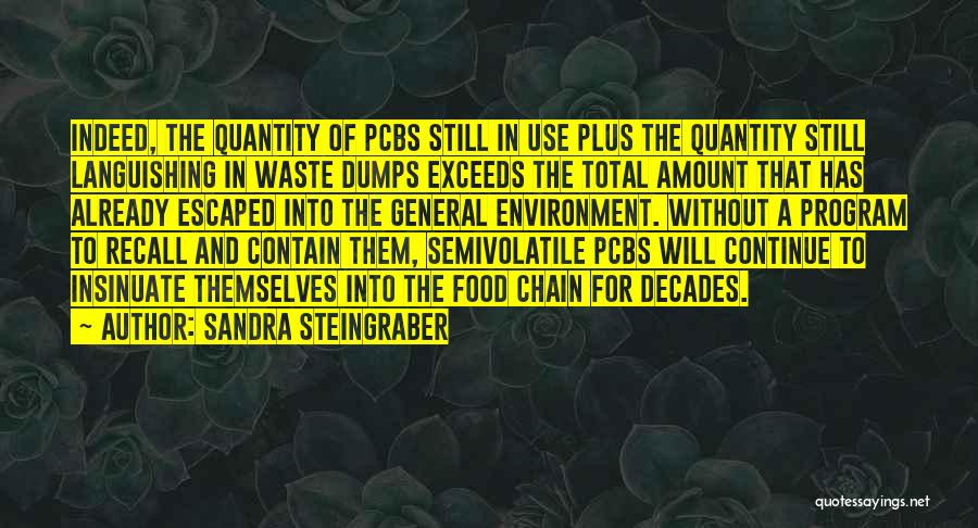 Sandra Steingraber Quotes: Indeed, The Quantity Of Pcbs Still In Use Plus The Quantity Still Languishing In Waste Dumps Exceeds The Total Amount