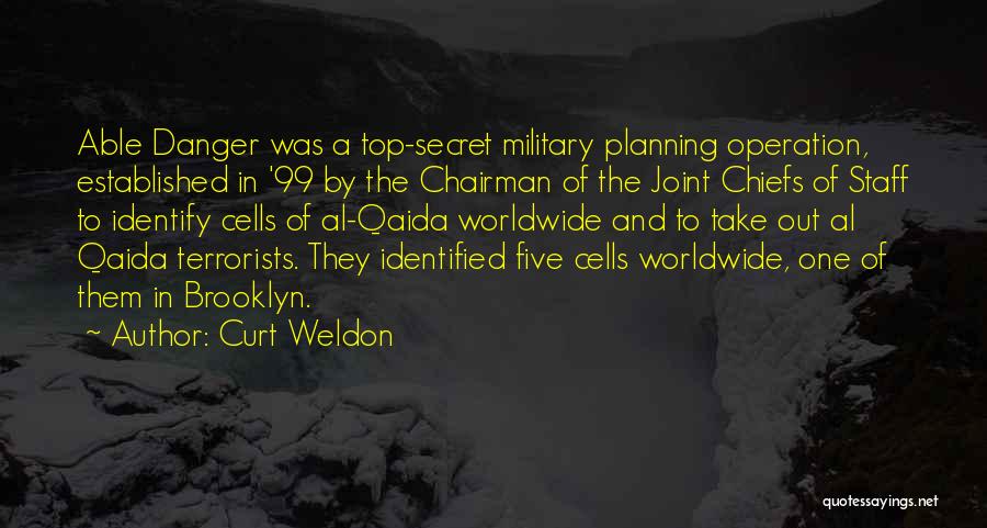 Curt Weldon Quotes: Able Danger Was A Top-secret Military Planning Operation, Established In '99 By The Chairman Of The Joint Chiefs Of Staff