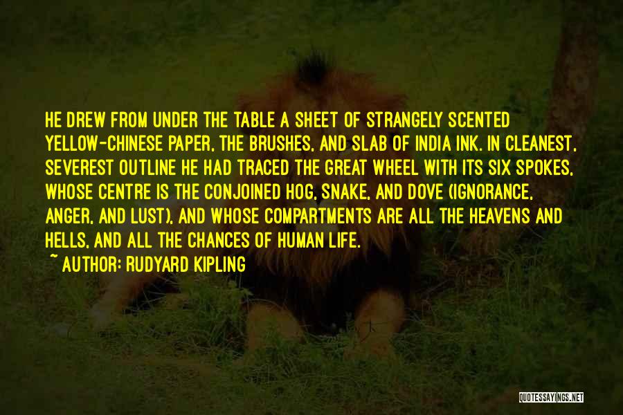 Rudyard Kipling Quotes: He Drew From Under The Table A Sheet Of Strangely Scented Yellow-chinese Paper, The Brushes, And Slab Of India Ink.