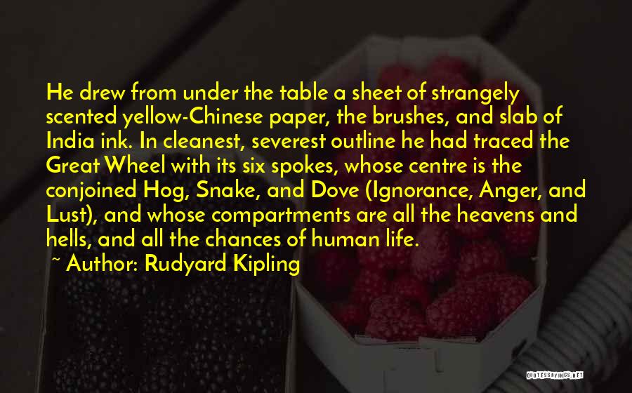 Rudyard Kipling Quotes: He Drew From Under The Table A Sheet Of Strangely Scented Yellow-chinese Paper, The Brushes, And Slab Of India Ink.