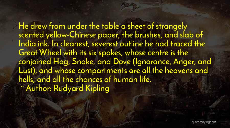 Rudyard Kipling Quotes: He Drew From Under The Table A Sheet Of Strangely Scented Yellow-chinese Paper, The Brushes, And Slab Of India Ink.