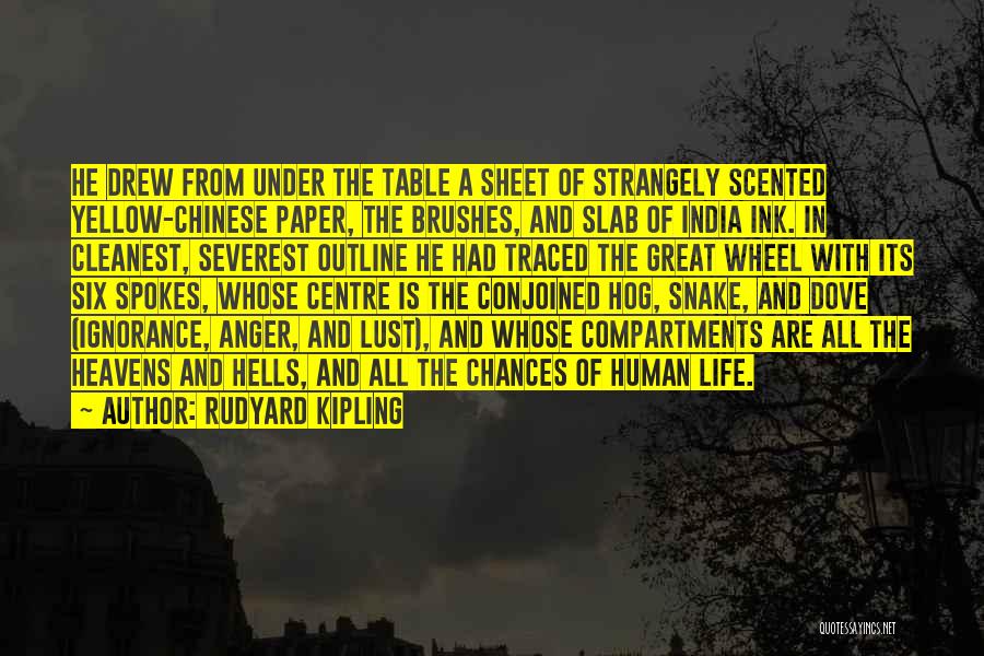 Rudyard Kipling Quotes: He Drew From Under The Table A Sheet Of Strangely Scented Yellow-chinese Paper, The Brushes, And Slab Of India Ink.