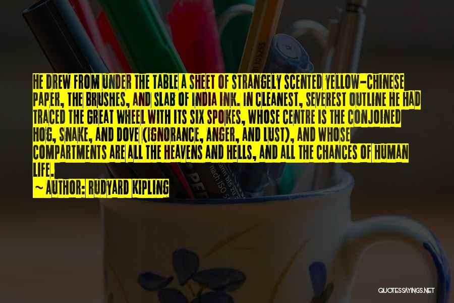 Rudyard Kipling Quotes: He Drew From Under The Table A Sheet Of Strangely Scented Yellow-chinese Paper, The Brushes, And Slab Of India Ink.