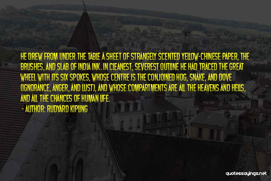 Rudyard Kipling Quotes: He Drew From Under The Table A Sheet Of Strangely Scented Yellow-chinese Paper, The Brushes, And Slab Of India Ink.