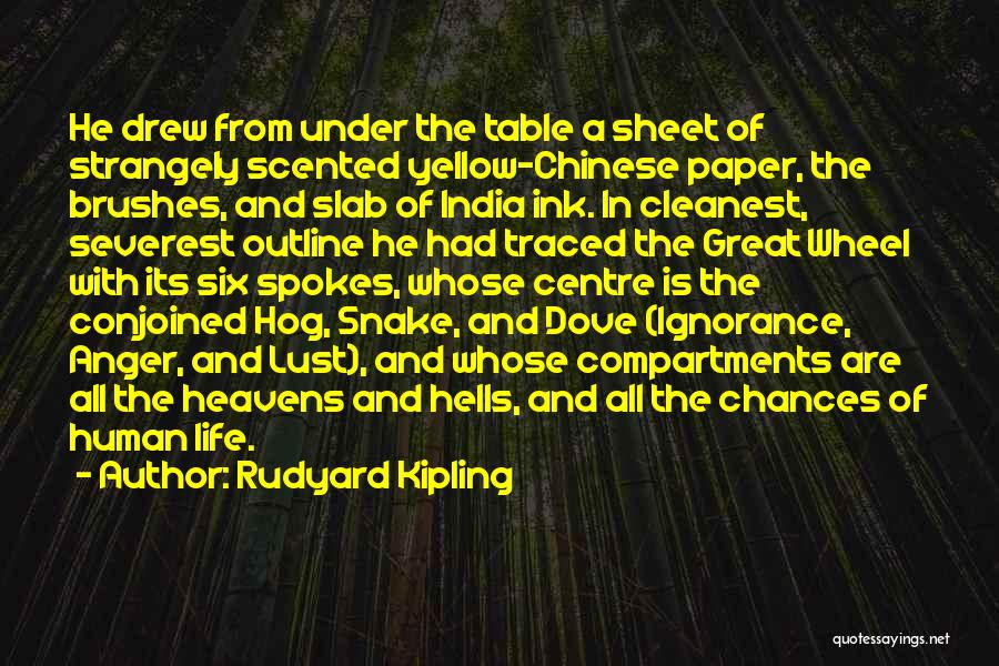 Rudyard Kipling Quotes: He Drew From Under The Table A Sheet Of Strangely Scented Yellow-chinese Paper, The Brushes, And Slab Of India Ink.