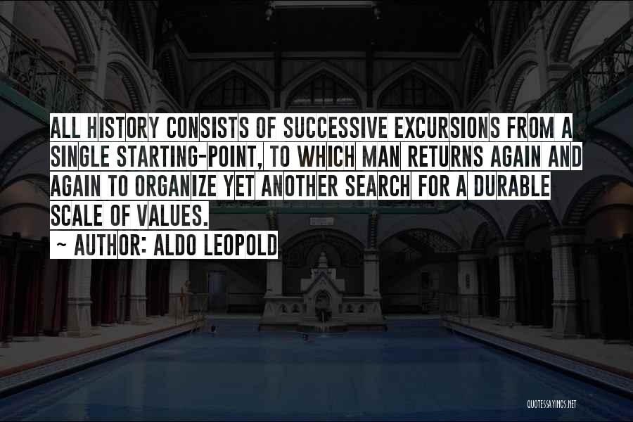 Aldo Leopold Quotes: All History Consists Of Successive Excursions From A Single Starting-point, To Which Man Returns Again And Again To Organize Yet