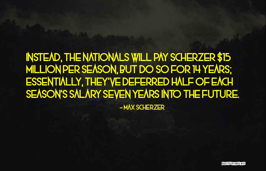 15 Million Quotes By Max Scherzer 15 Million Quotes By Max Scherzer