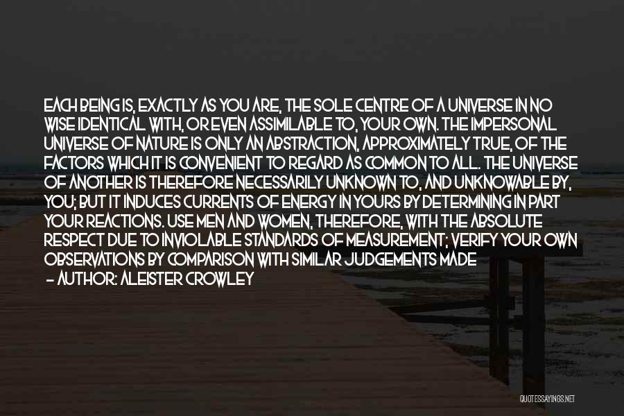 Aleister Crowley Quotes: Each Being Is, Exactly As You Are, The Sole Centre Of A Universe In No Wise Identical With, Or Even