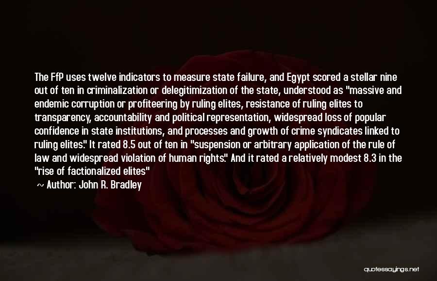 John R. Bradley Quotes: The Ffp Uses Twelve Indicators To Measure State Failure, And Egypt Scored A Stellar Nine Out Of Ten In Criminalization