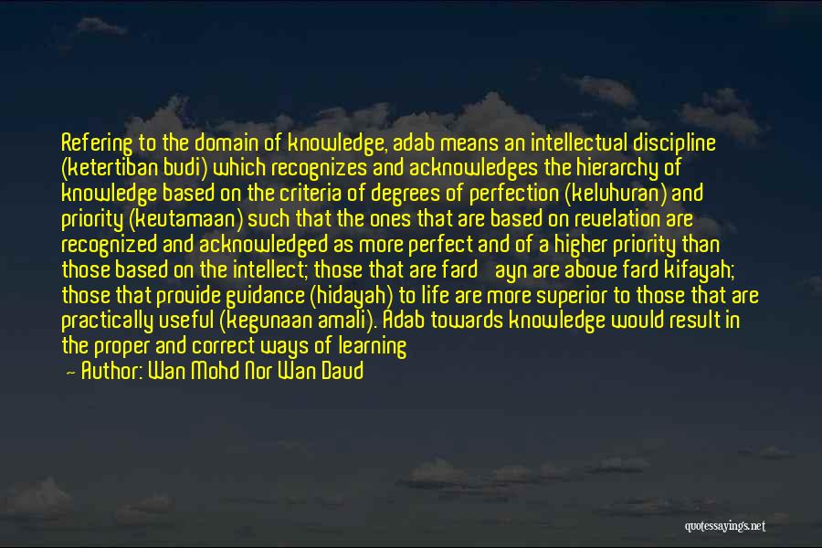 Wan Mohd Nor Wan Daud Quotes: Refering To The Domain Of Knowledge, Adab Means An Intellectual Discipline (ketertiban Budi) Which Recognizes And Acknowledges The Hierarchy Of