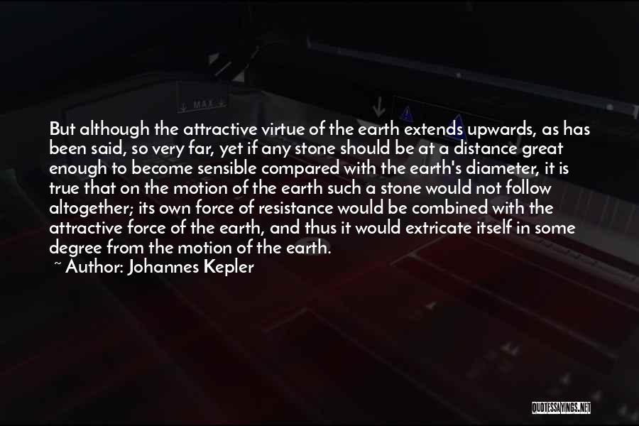 Johannes Kepler Quotes: But Although The Attractive Virtue Of The Earth Extends Upwards, As Has Been Said, So Very Far, Yet If Any