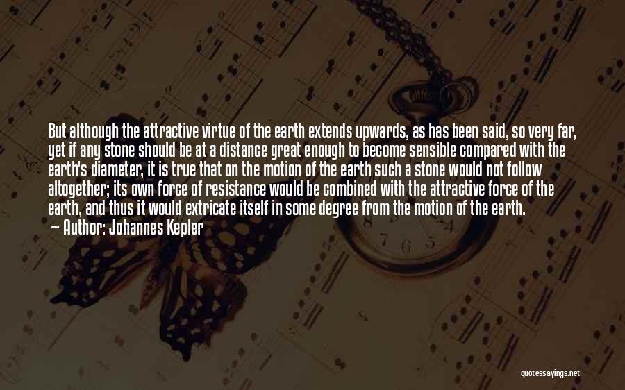 Johannes Kepler Quotes: But Although The Attractive Virtue Of The Earth Extends Upwards, As Has Been Said, So Very Far, Yet If Any