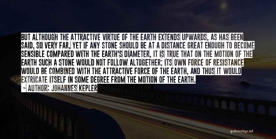 Johannes Kepler Quotes: But Although The Attractive Virtue Of The Earth Extends Upwards, As Has Been Said, So Very Far, Yet If Any