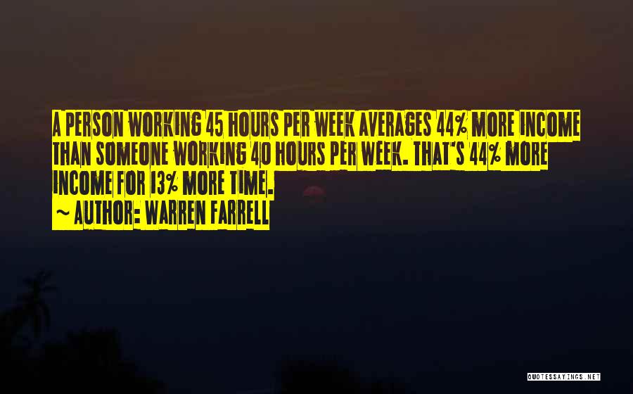 Warren Farrell Quotes: A Person Working 45 Hours Per Week Averages 44% More Income Than Someone Working 40 Hours Per Week. That's 44%