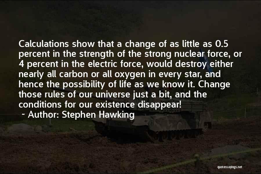 Stephen Hawking Quotes: Calculations Show That A Change Of As Little As 0.5 Percent In The Strength Of The Strong Nuclear Force, Or