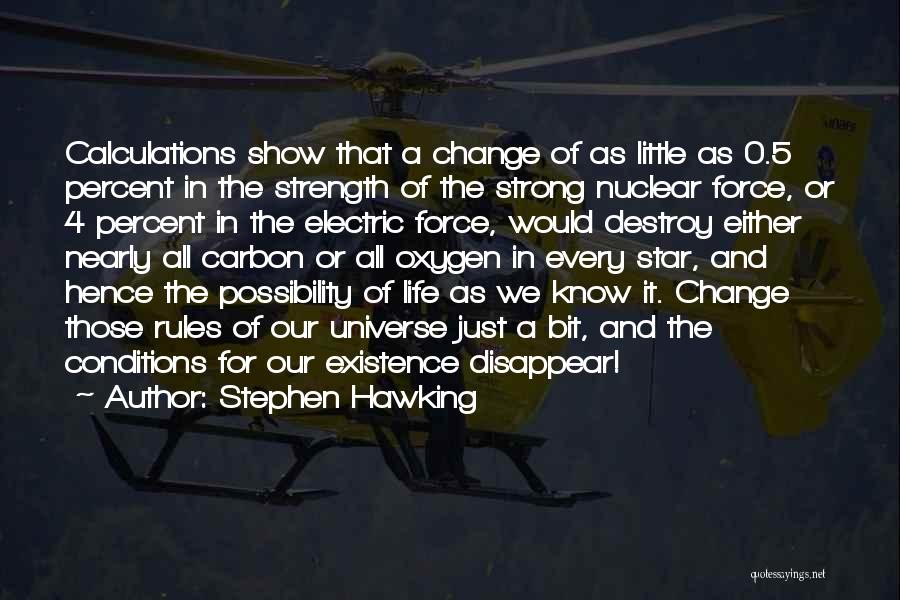 Stephen Hawking Quotes: Calculations Show That A Change Of As Little As 0.5 Percent In The Strength Of The Strong Nuclear Force, Or