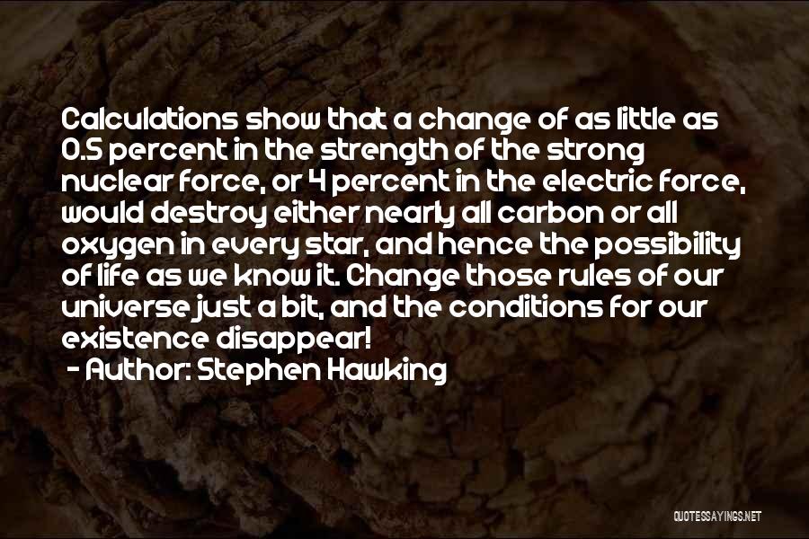 Stephen Hawking Quotes: Calculations Show That A Change Of As Little As 0.5 Percent In The Strength Of The Strong Nuclear Force, Or