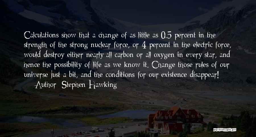 Stephen Hawking Quotes: Calculations Show That A Change Of As Little As 0.5 Percent In The Strength Of The Strong Nuclear Force, Or