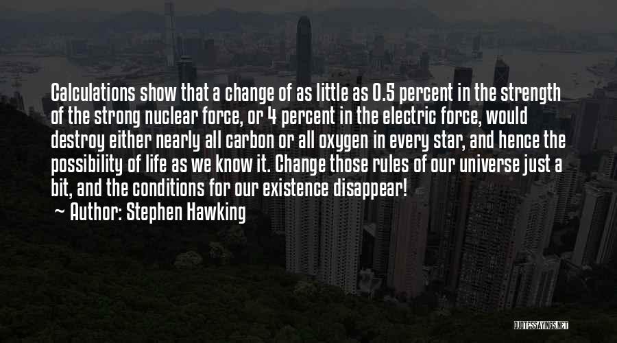 Stephen Hawking Quotes: Calculations Show That A Change Of As Little As 0.5 Percent In The Strength Of The Strong Nuclear Force, Or