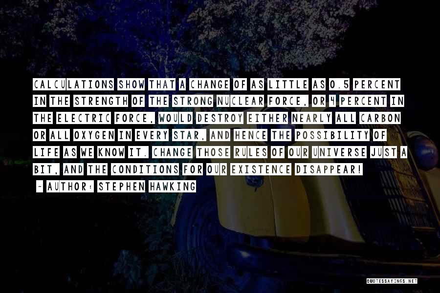 Stephen Hawking Quotes: Calculations Show That A Change Of As Little As 0.5 Percent In The Strength Of The Strong Nuclear Force, Or