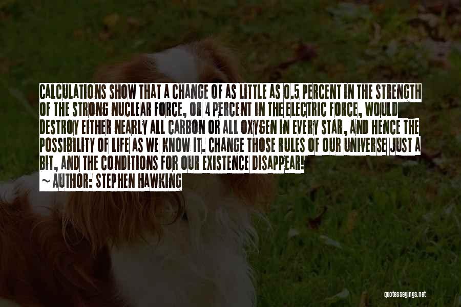 Stephen Hawking Quotes: Calculations Show That A Change Of As Little As 0.5 Percent In The Strength Of The Strong Nuclear Force, Or