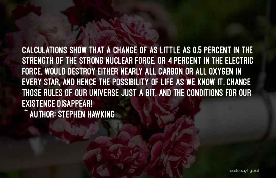 Stephen Hawking Quotes: Calculations Show That A Change Of As Little As 0.5 Percent In The Strength Of The Strong Nuclear Force, Or