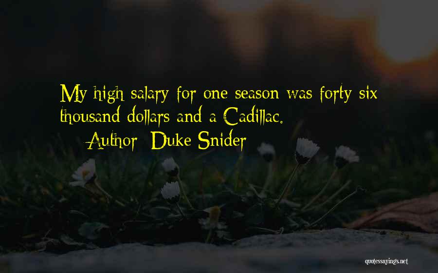 Duke Snider Quotes: My High Salary For One Season Was Forty-six Thousand Dollars And A Cadillac.