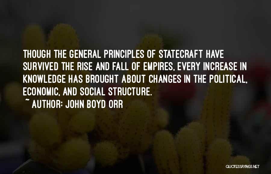 John Boyd Orr Quotes: Though The General Principles Of Statecraft Have Survived The Rise And Fall Of Empires, Every Increase In Knowledge Has Brought