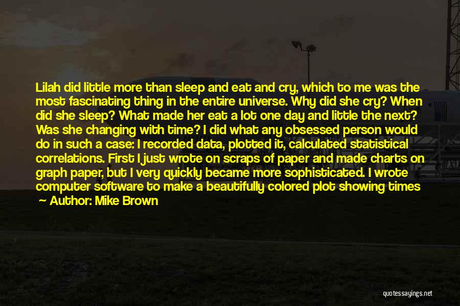 Mike Brown Quotes: Lilah Did Little More Than Sleep And Eat And Cry, Which To Me Was The Most Fascinating Thing In The