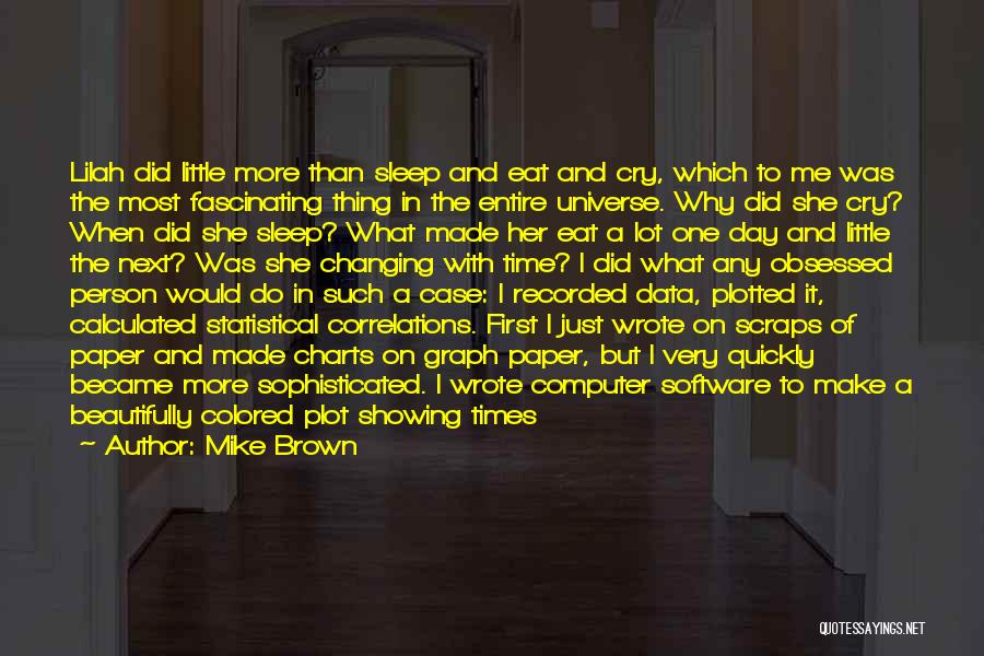 Mike Brown Quotes: Lilah Did Little More Than Sleep And Eat And Cry, Which To Me Was The Most Fascinating Thing In The