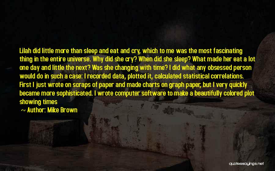 Mike Brown Quotes: Lilah Did Little More Than Sleep And Eat And Cry, Which To Me Was The Most Fascinating Thing In The