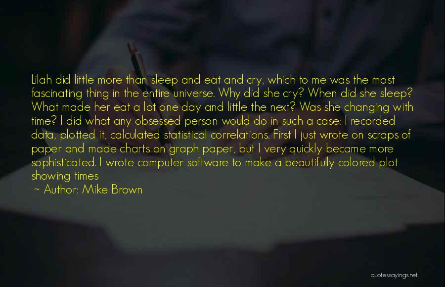 Mike Brown Quotes: Lilah Did Little More Than Sleep And Eat And Cry, Which To Me Was The Most Fascinating Thing In The