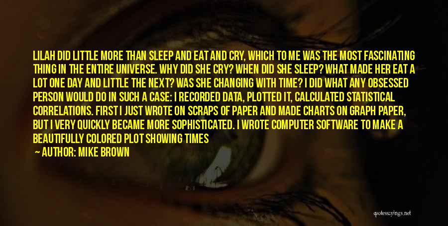 Mike Brown Quotes: Lilah Did Little More Than Sleep And Eat And Cry, Which To Me Was The Most Fascinating Thing In The