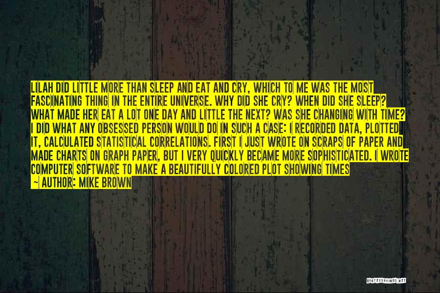 Mike Brown Quotes: Lilah Did Little More Than Sleep And Eat And Cry, Which To Me Was The Most Fascinating Thing In The