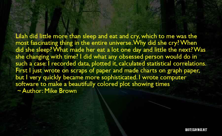 Mike Brown Quotes: Lilah Did Little More Than Sleep And Eat And Cry, Which To Me Was The Most Fascinating Thing In The