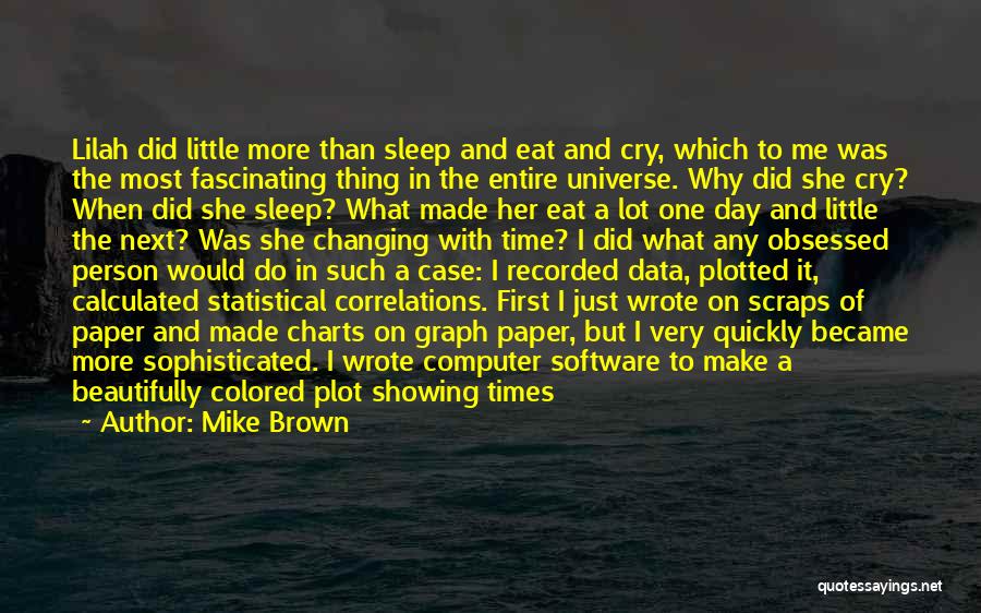 Mike Brown Quotes: Lilah Did Little More Than Sleep And Eat And Cry, Which To Me Was The Most Fascinating Thing In The